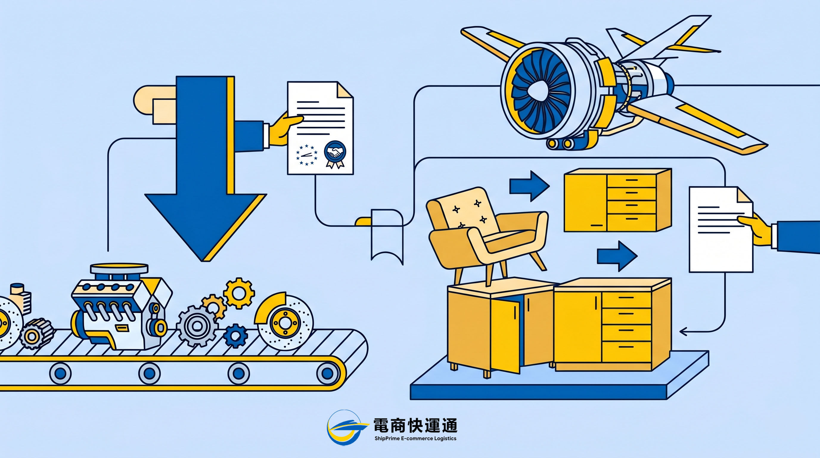 2026 台美貿易協議落地！汽車零件、特定木製品、航空零件 Section 232 關稅同步調降