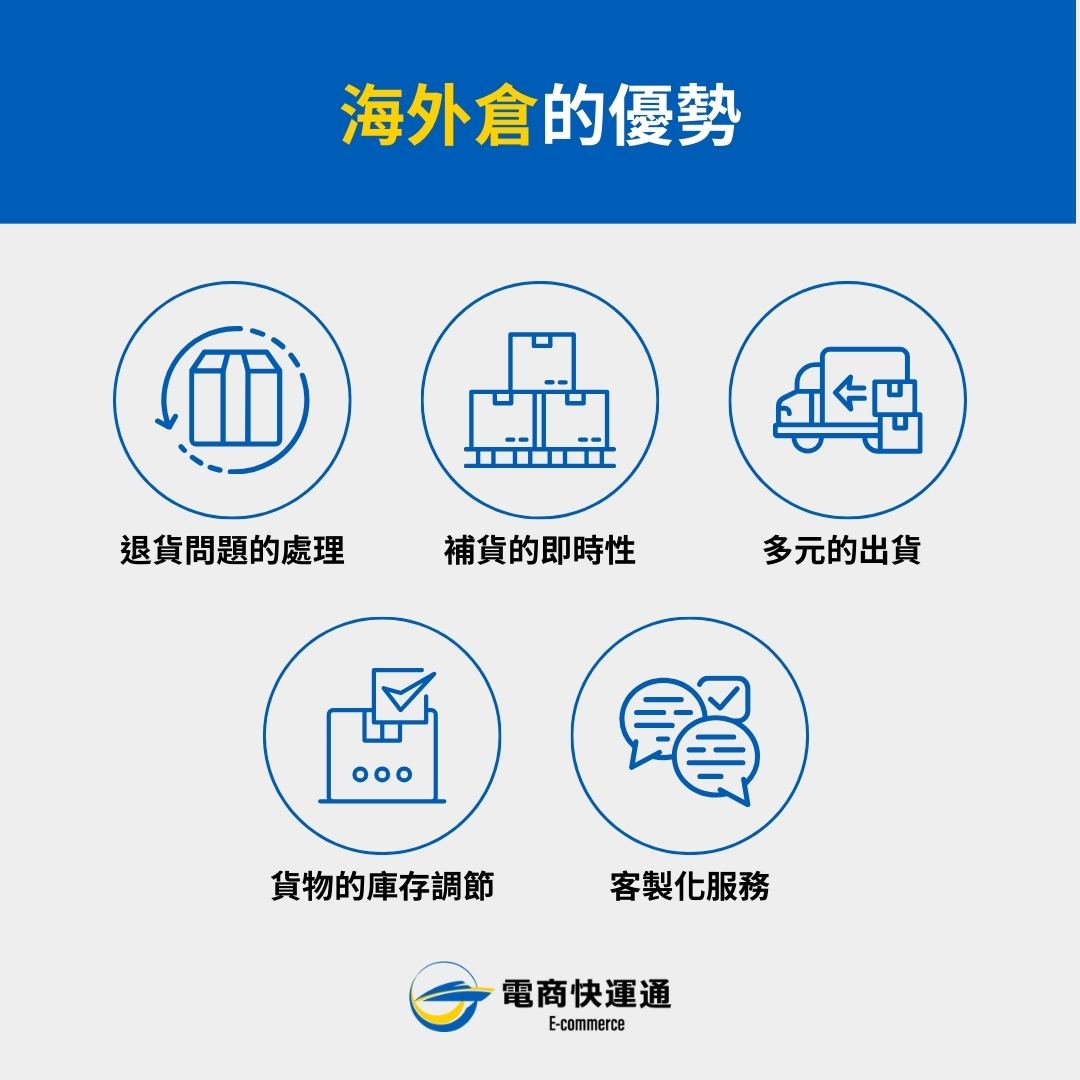 海外倉的優勢