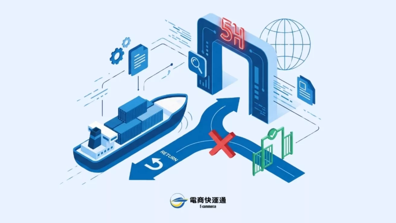 2026 美線清關風暴:CBP 系統全面升級,如何應對「5H查驗」與退運危機?