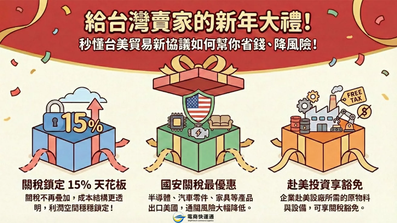 【重磅解讀】台美關稅降至 15% 且「豁免」232 條款！美國給台灣賣家的新年賀禮