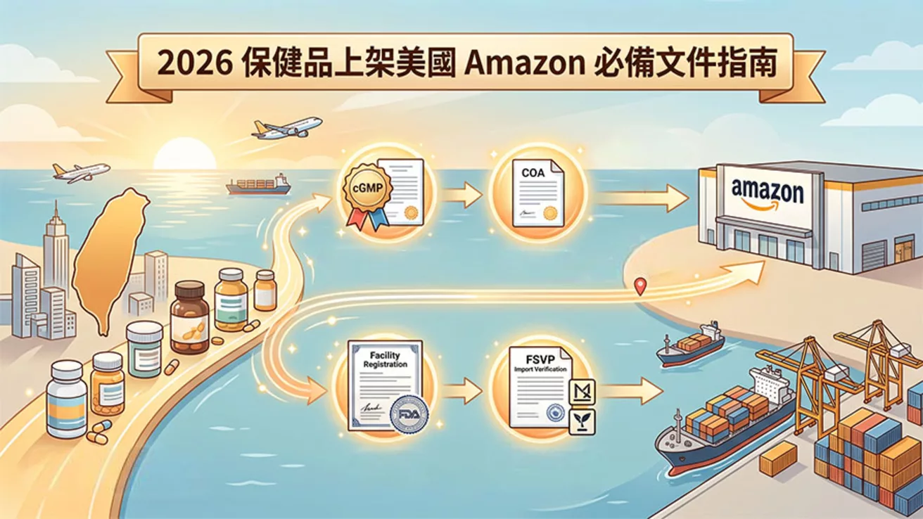 2026 保健品上架美國 Amazon 必備文件：cGMP 認證、FDA 設施註冊完整指南  